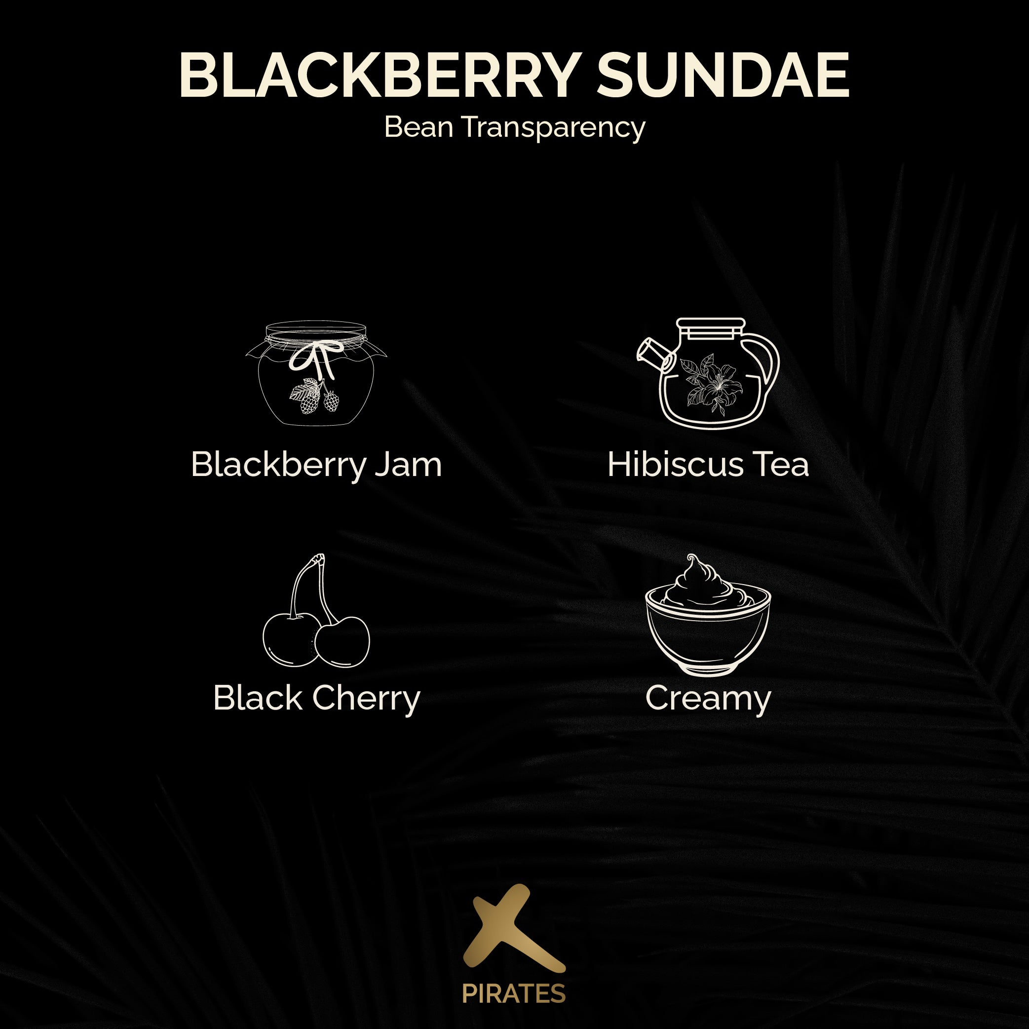 BLACKBERRY SUNDAE: Colombia Co-Ferment Honey + Thermal Shock
