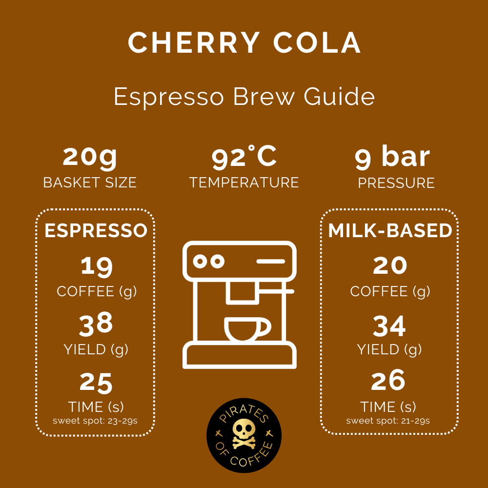 CHERRY COLA: Ethiopia Yirgacheffe Washed