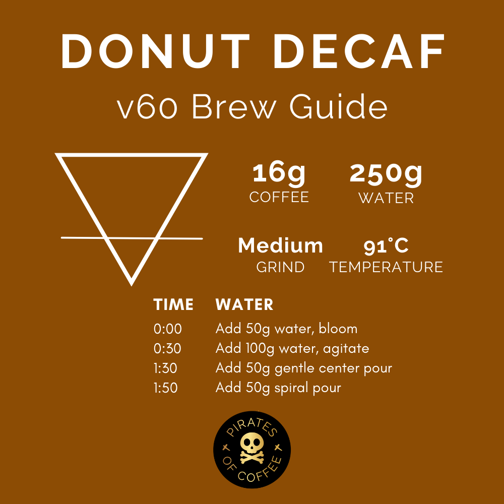 DONUT DECAF: Colombia Huila