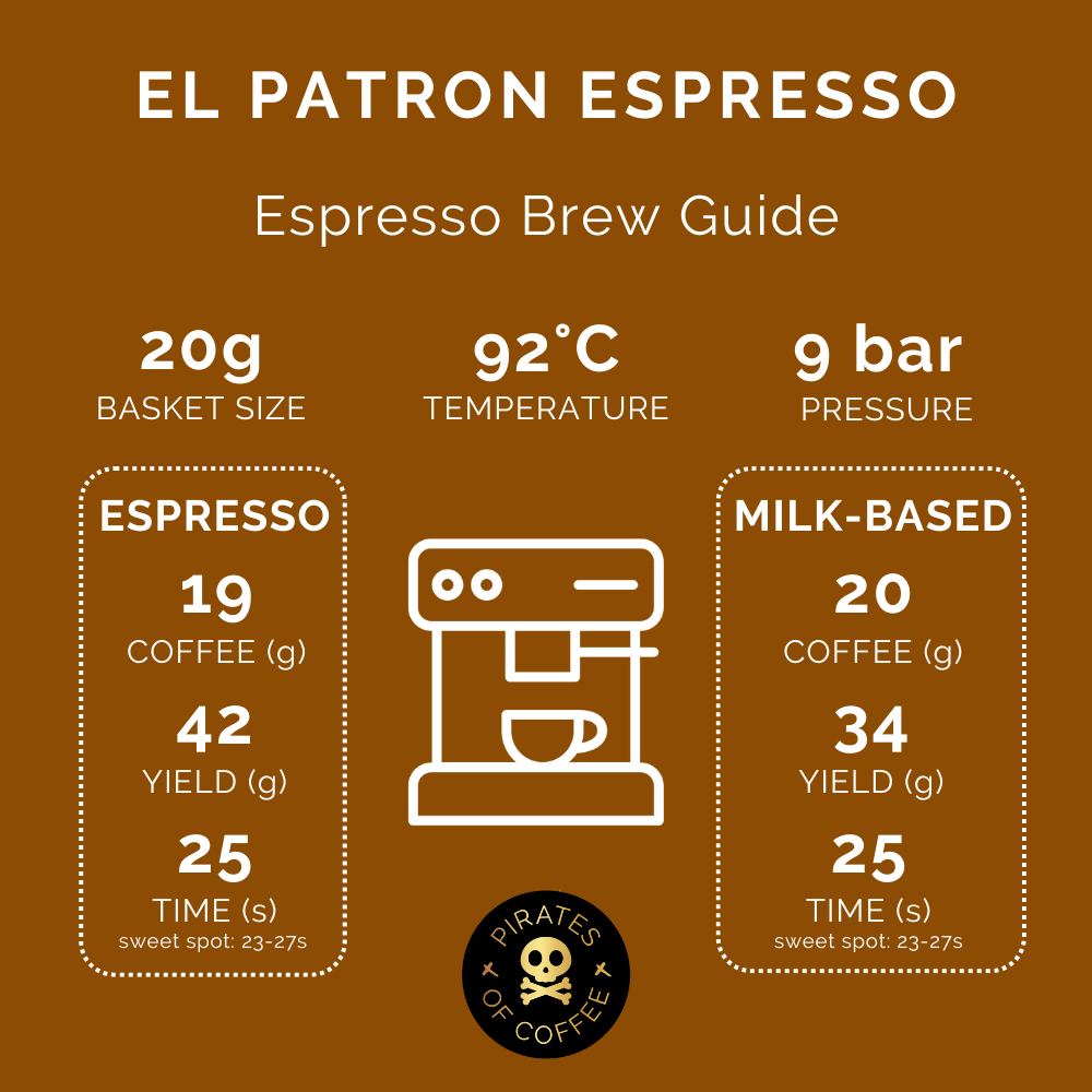 EL PATRON ESPRESSO: Colombia Tolima
