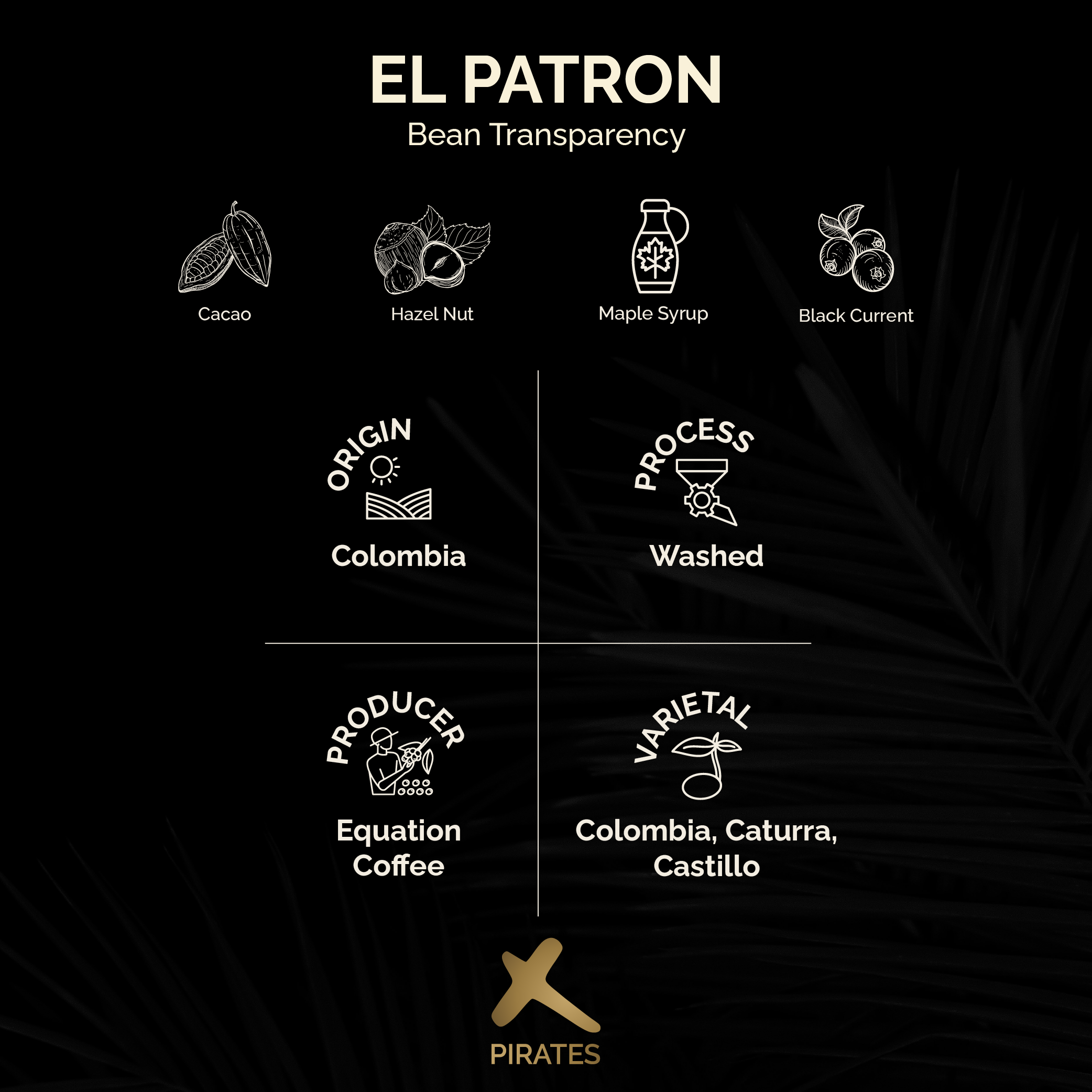EL PATRON: Colombia Tolima