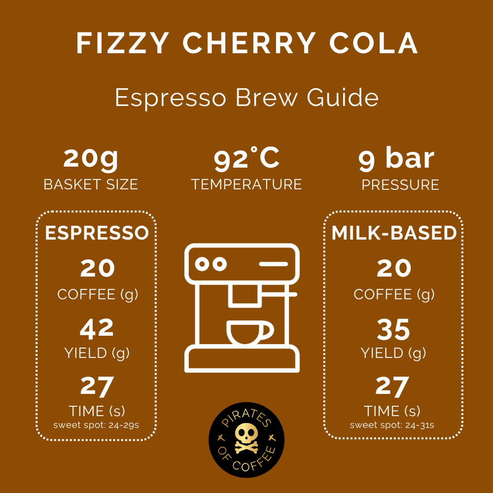 FIZZY CHERRY COLA: Fizzy Blend