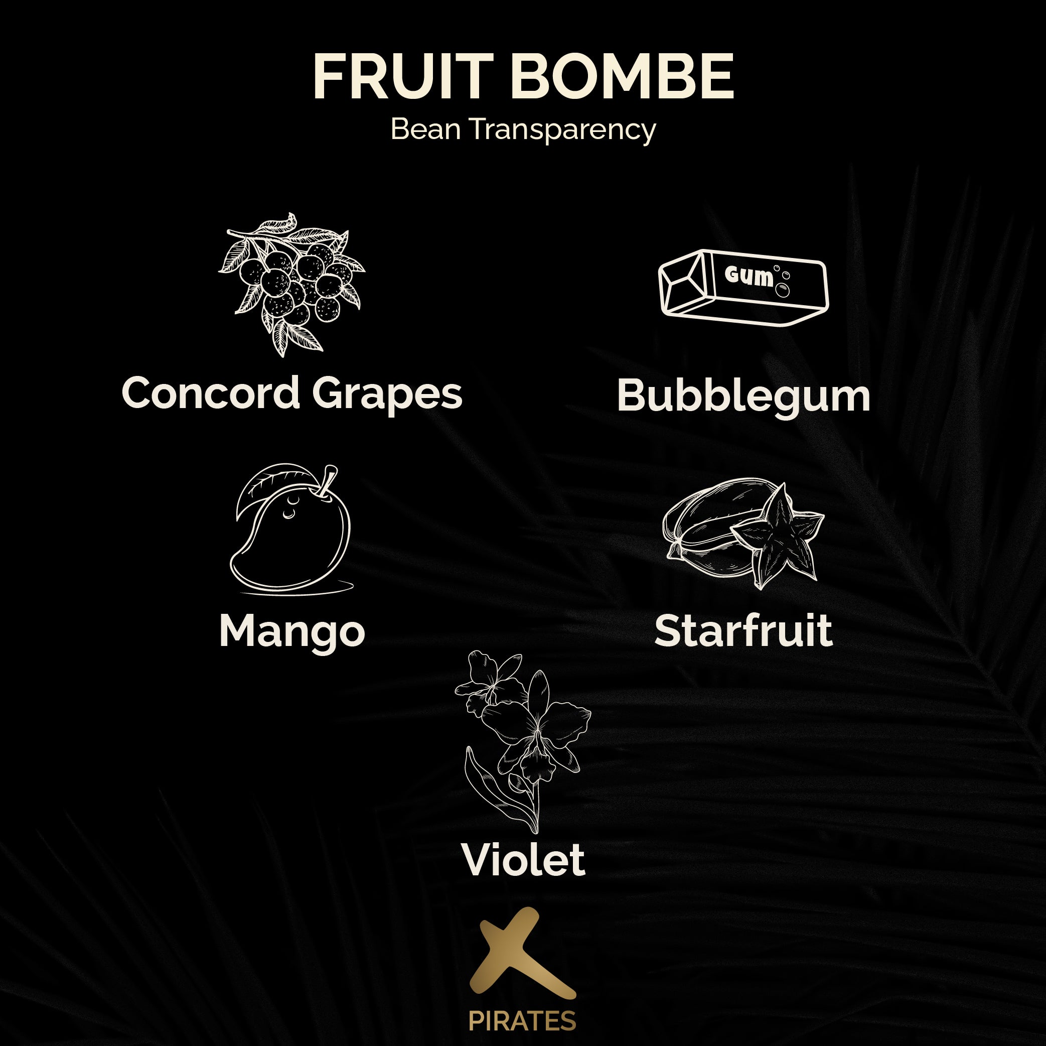 FRUIT BOMBE: Ethiopia Natural