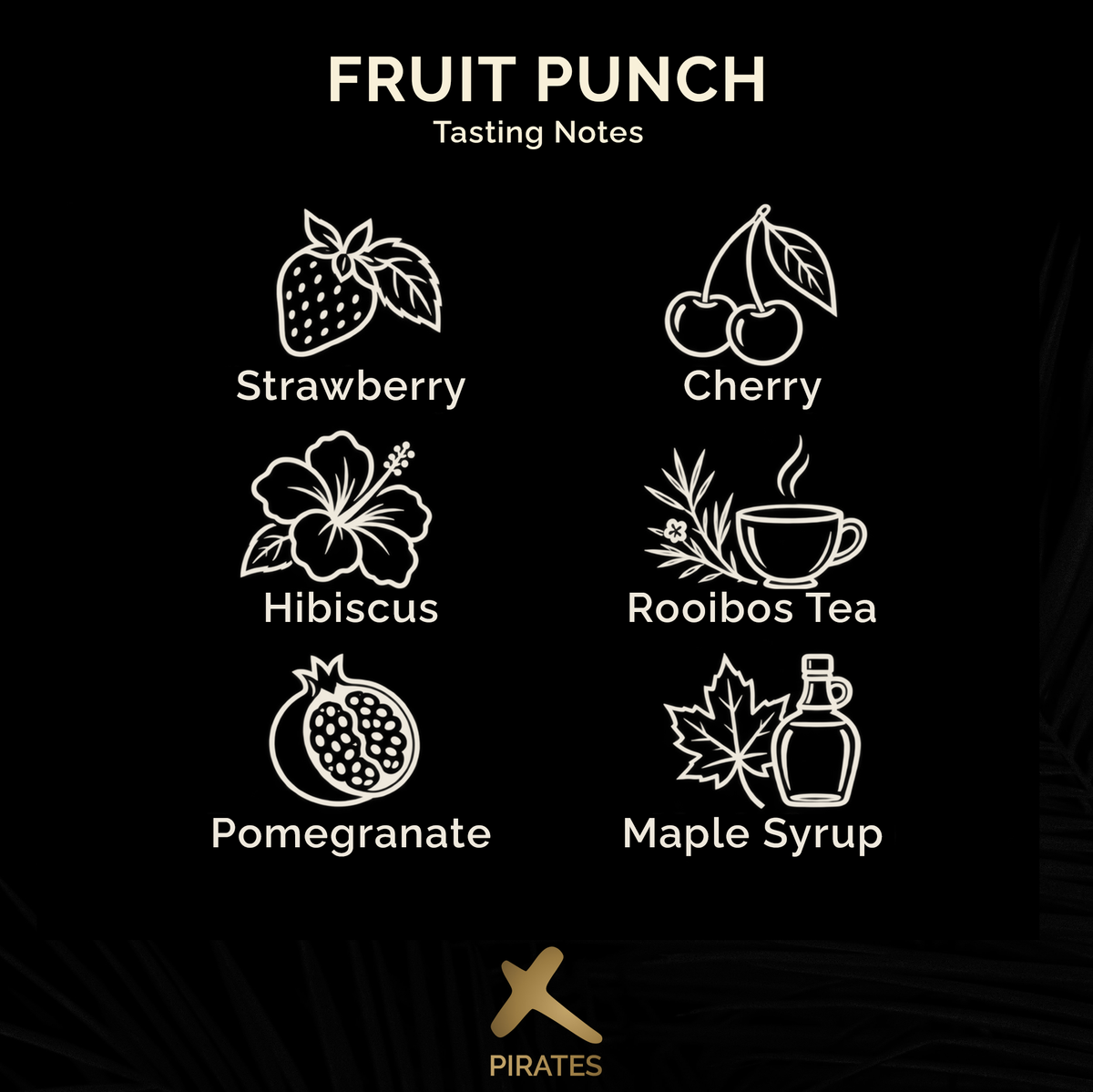 FRUIT PUNCH: Ethiopia Natural
