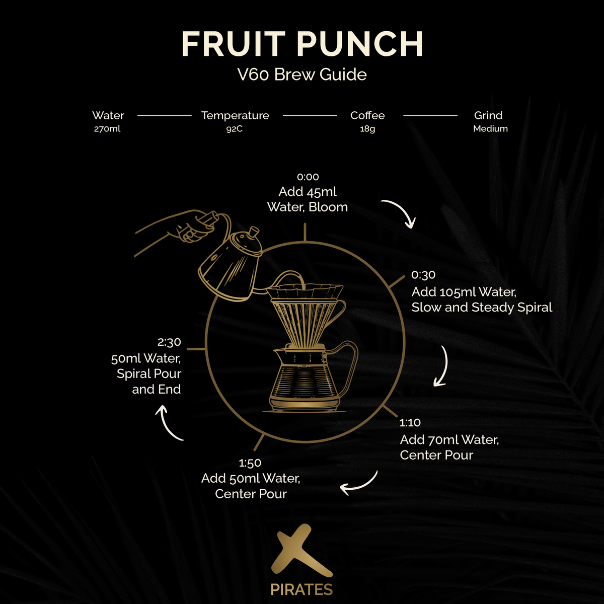 FRUIT PUNCH: Ethiopia Natural
