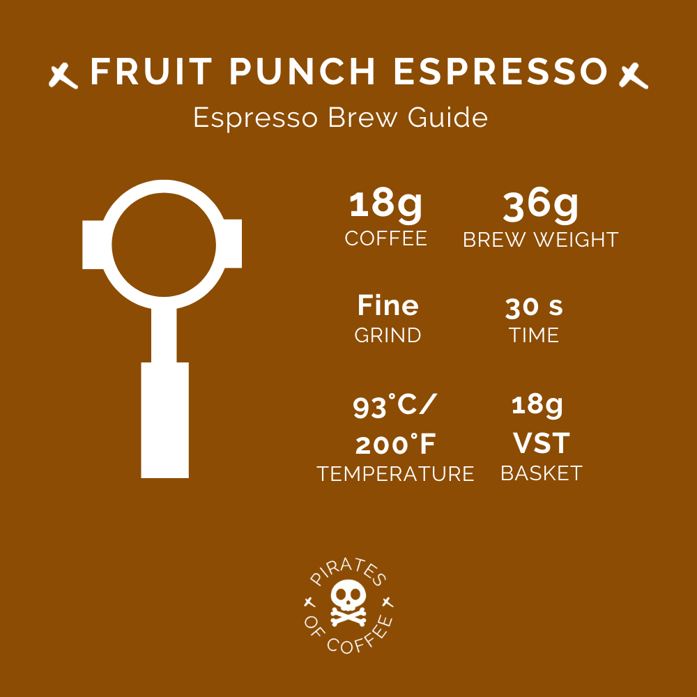 FRUIT PUNCH ESPRESSO: Ethiopia Bombe Sidama