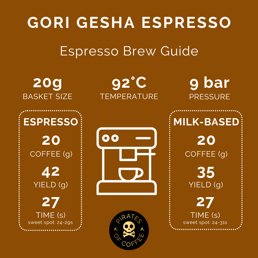 GORI GESHA ESPRESSO: Ethiopia Natural Gesha