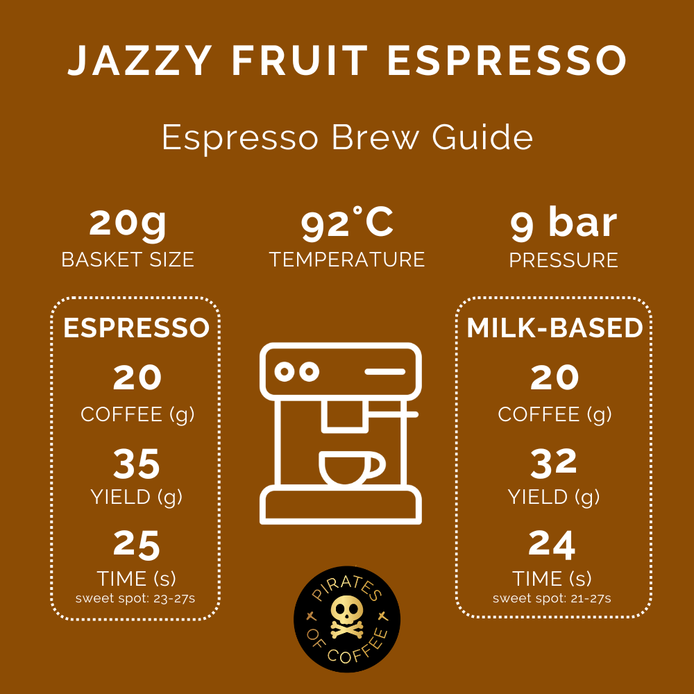 JAZZY FRUIT ESPRESSO: Colombia Anaerobic Natural