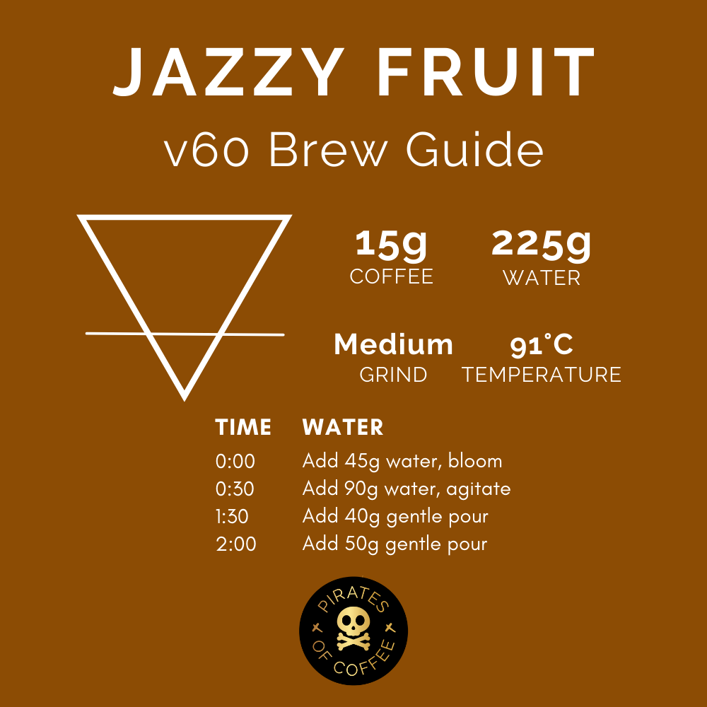 JAZZY FRUIT: Colombia Anaerobic Natural