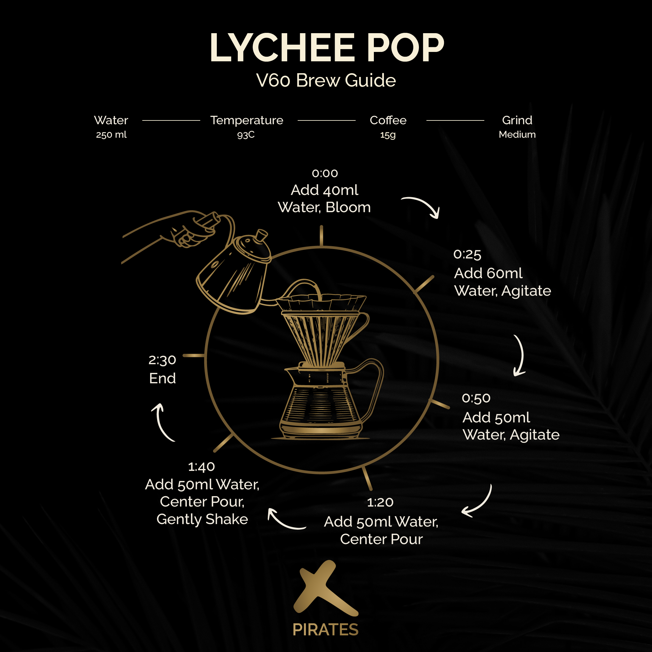 LYCHEE POP: Colombia Co-Ferment Washed