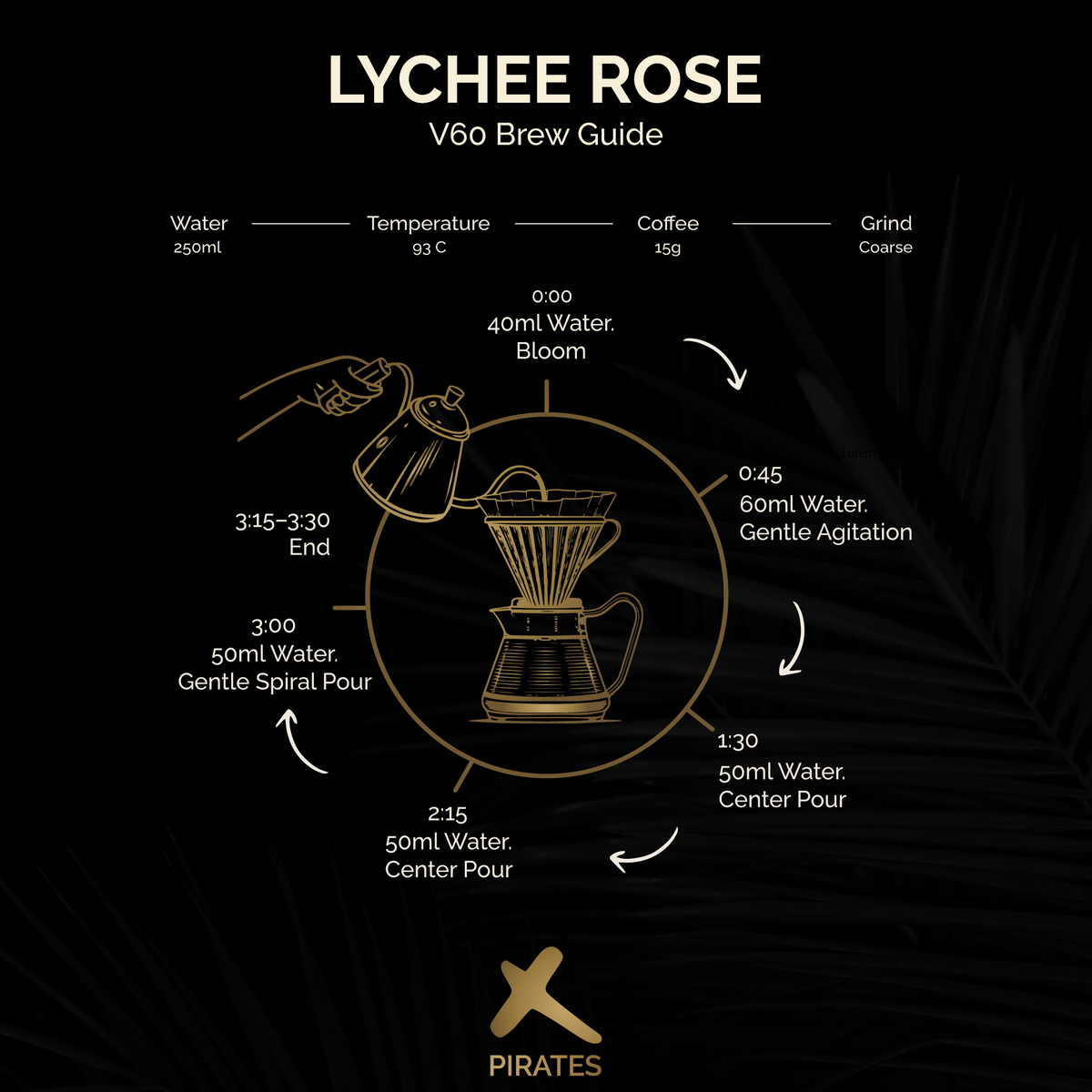LYCHEE ROSE: Colombia Infused Lychee