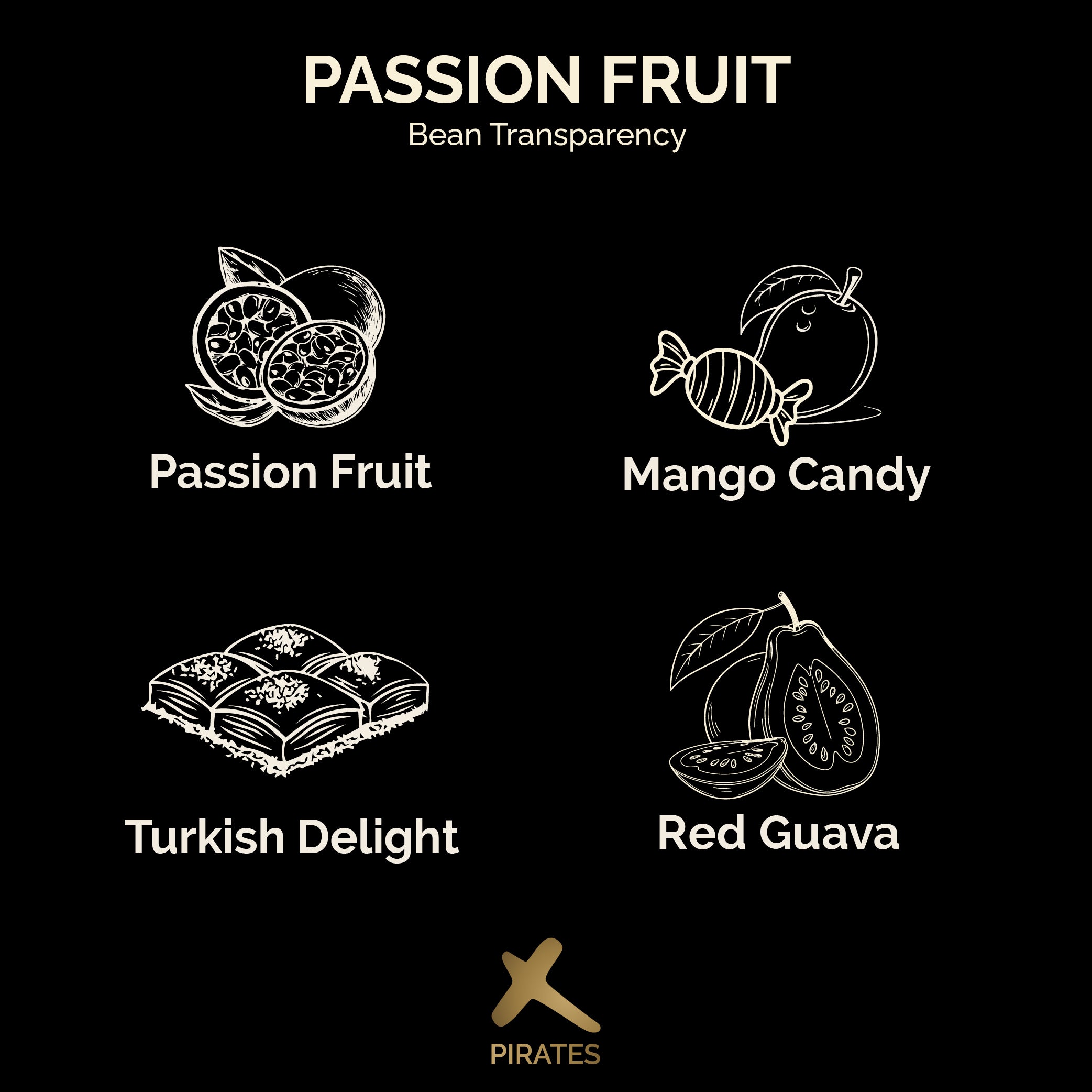 PASSION FRUIT: Colombia Co-Ferment Washed