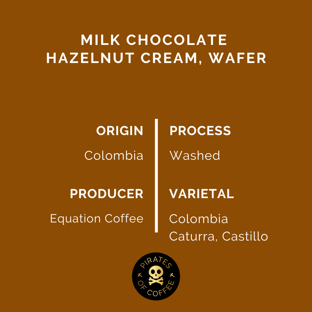 ROCHELLO ESPRESSO: Colombia Huila Washed
