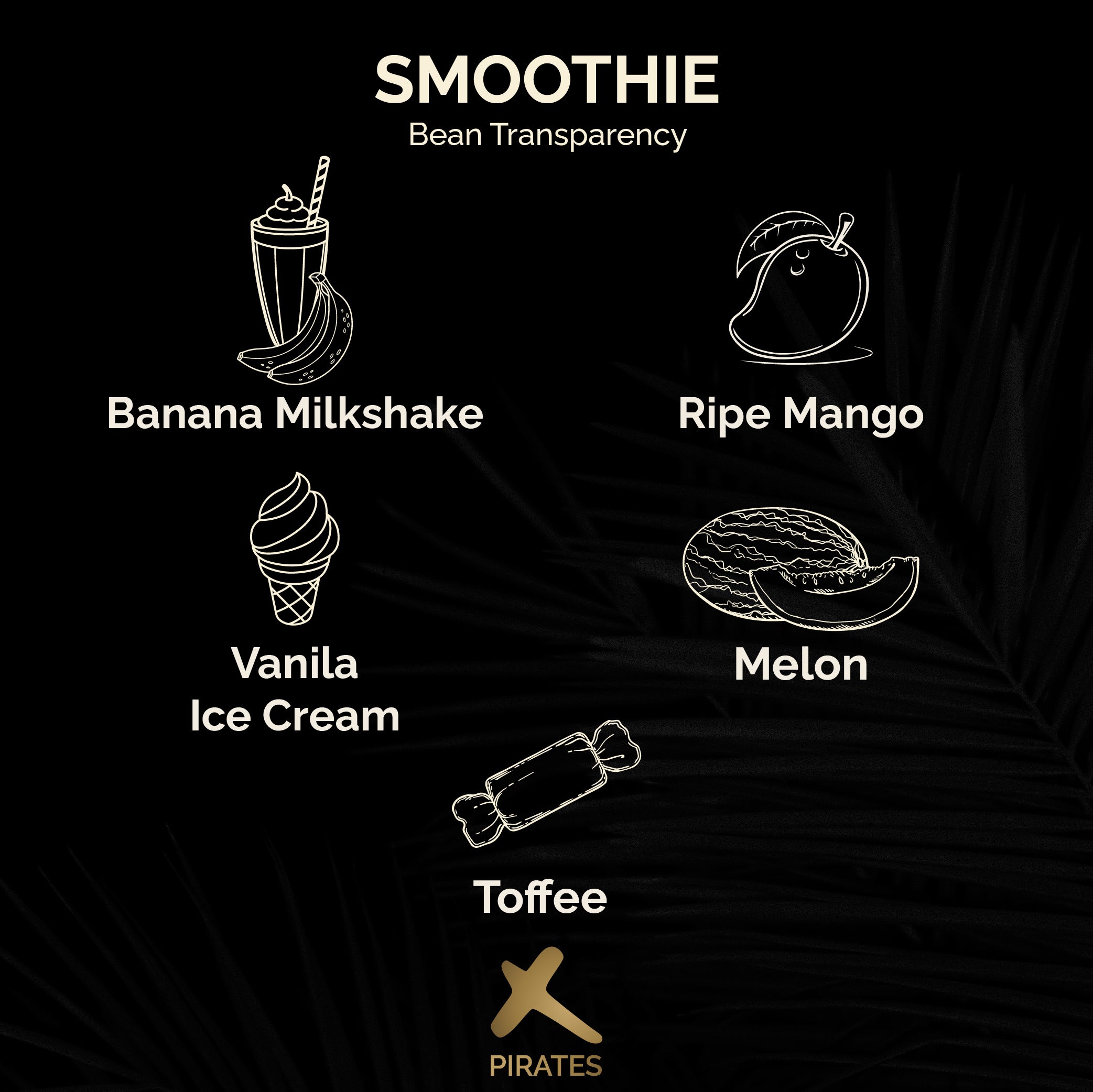 SMOOTHIE: Colombia Anaerobic Honey