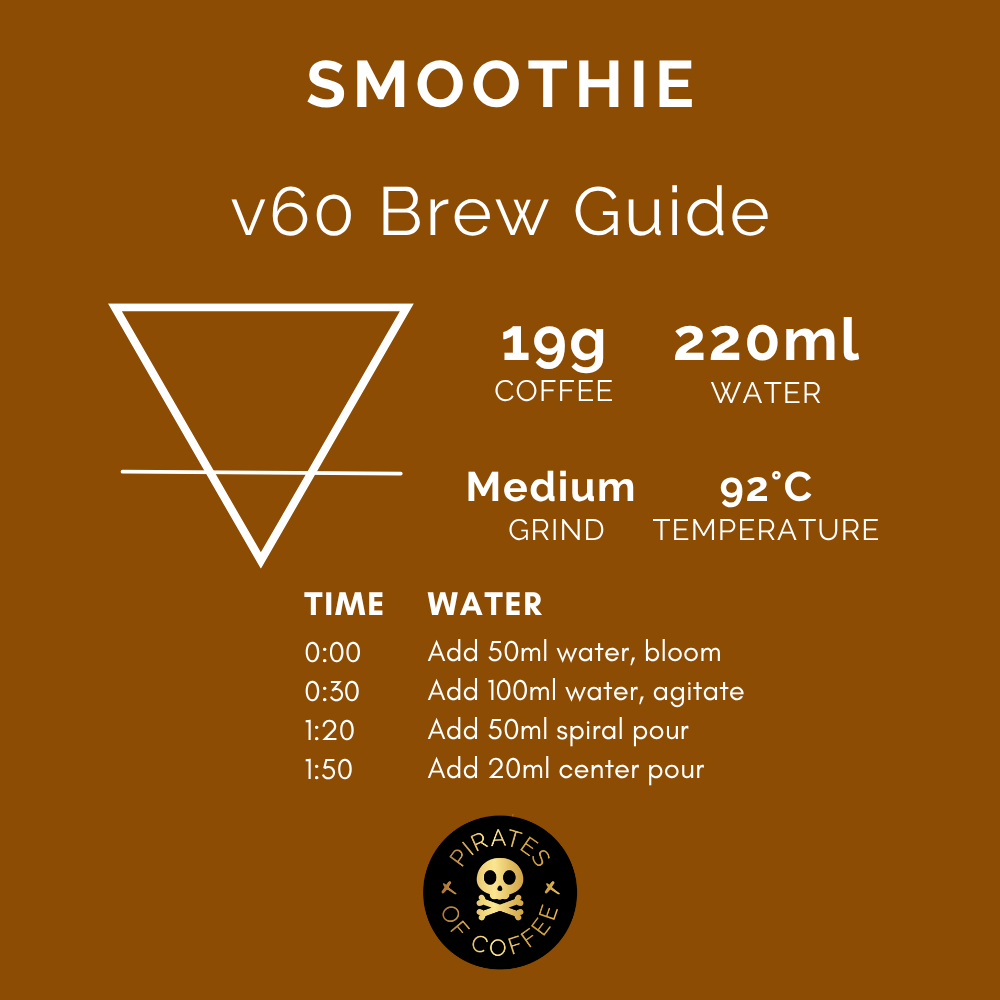 SMOOTHIE: Colombia Anaerobic Honey