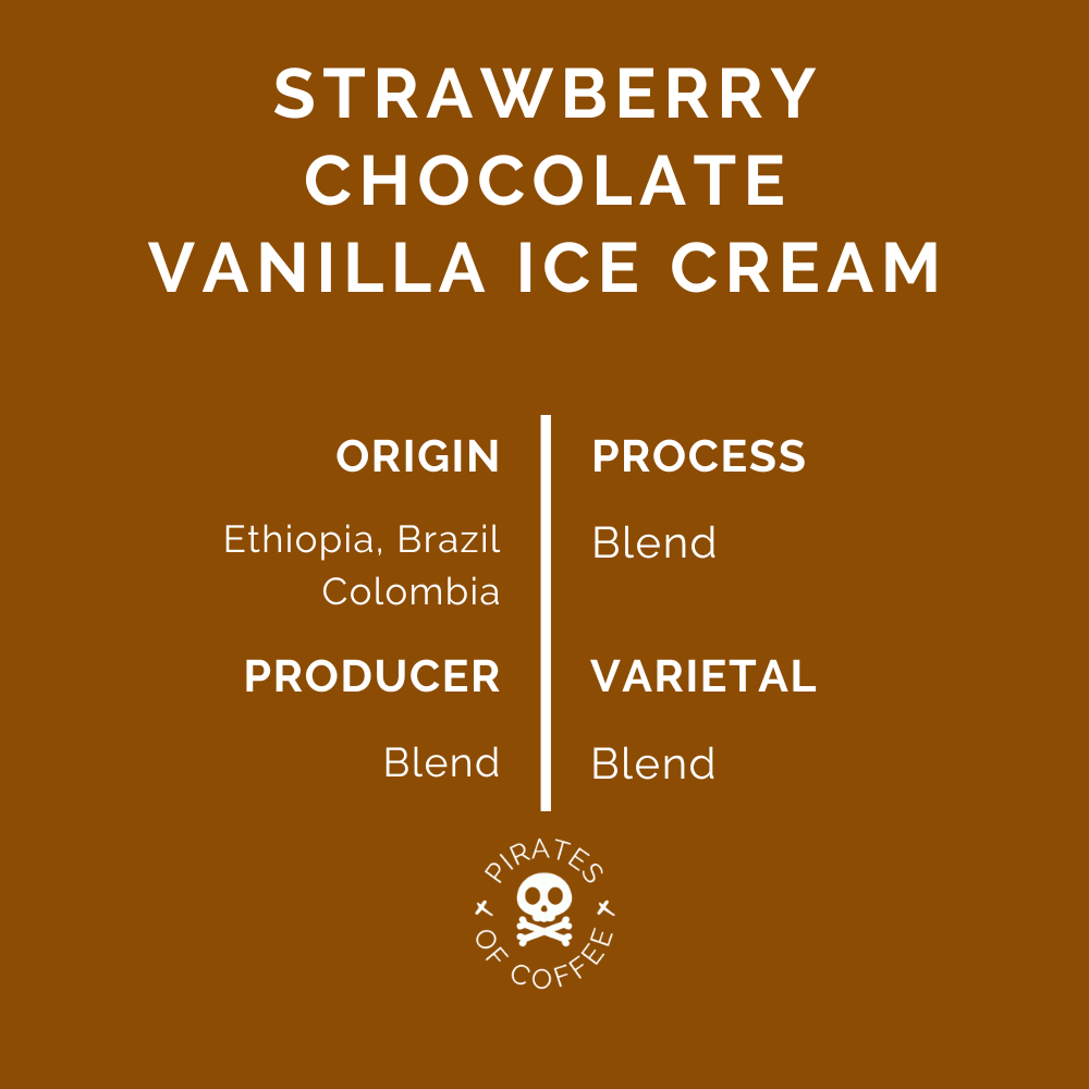 STRAWBERRY SUNDAE: Espresso Milk-Based