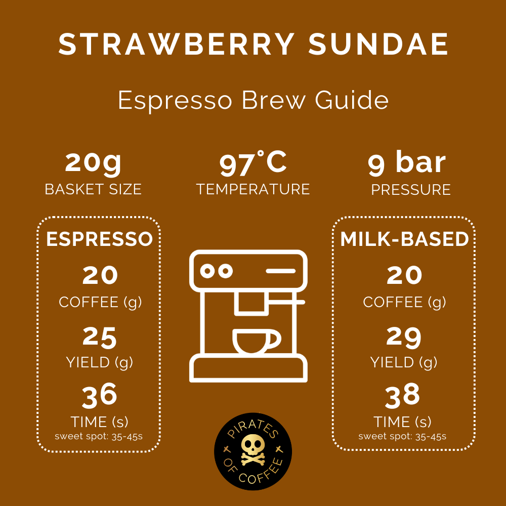 STRAWBERRY SUNDAE: Fruit-Forward Blend