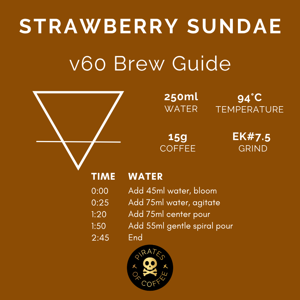 STRAWBERRY SUNDAE: Fruit-Forward Blend