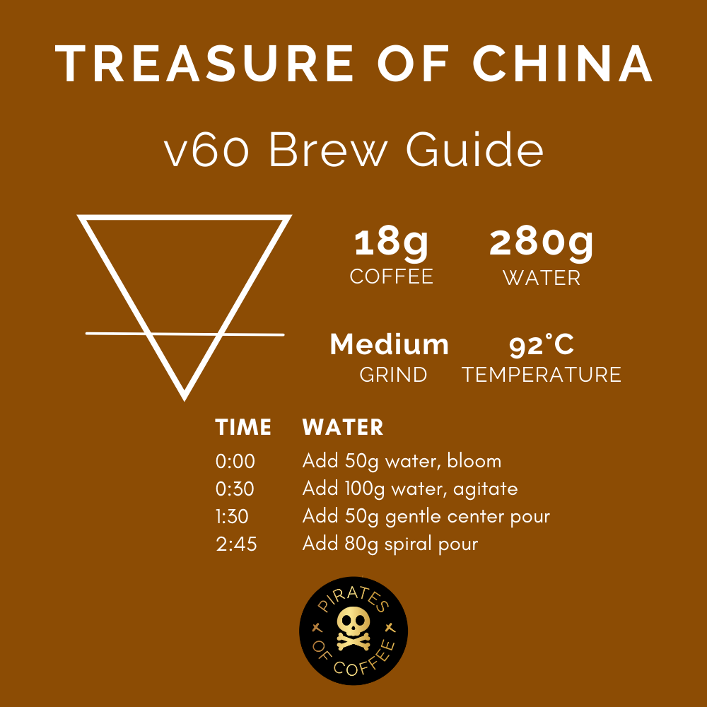 TREASURE OF CHINA: Yunnan Double Anaerobic Natural