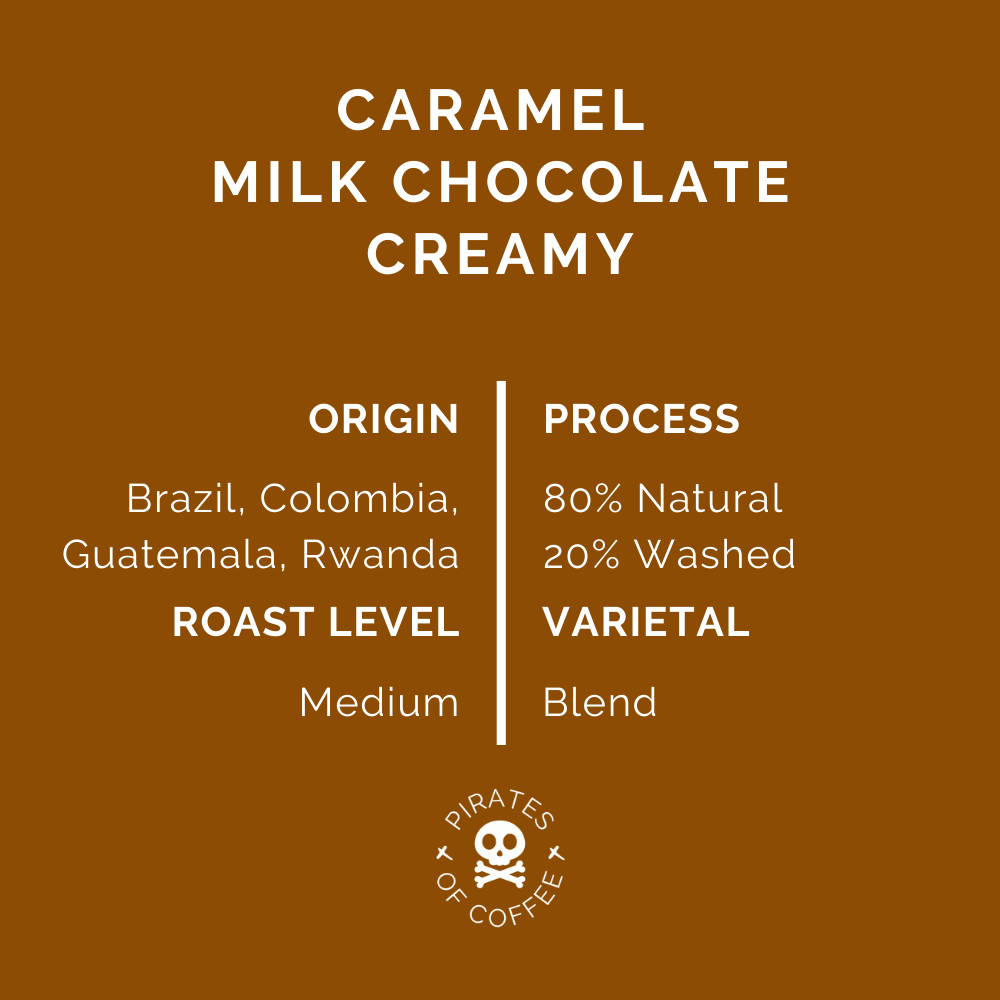 THE CULTURE: Toronto Espresso Blend