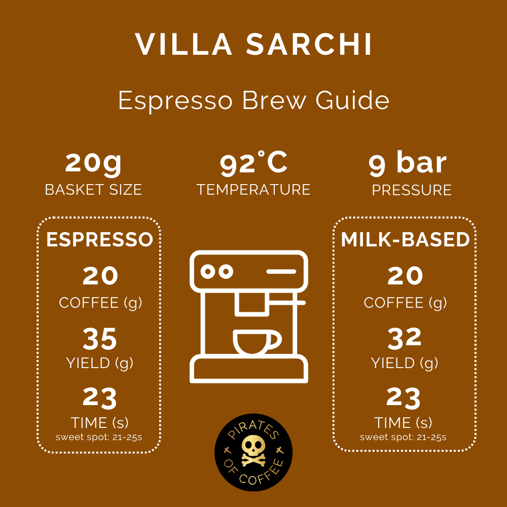 VILLA SARCHI: Costa Rica Natural
