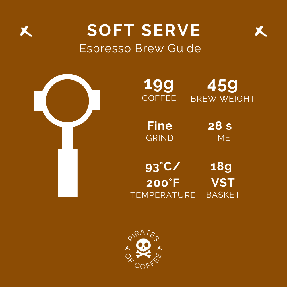 SOFT SERVE ESPRESSO: Colombia Honey Culturing