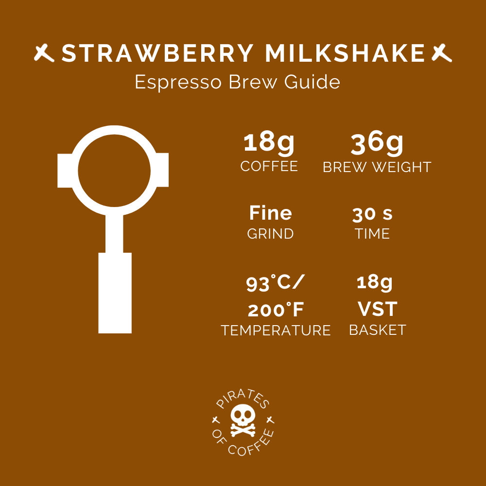 STRAWBERRY MILKSHAKE: Brazil Natural/Honey