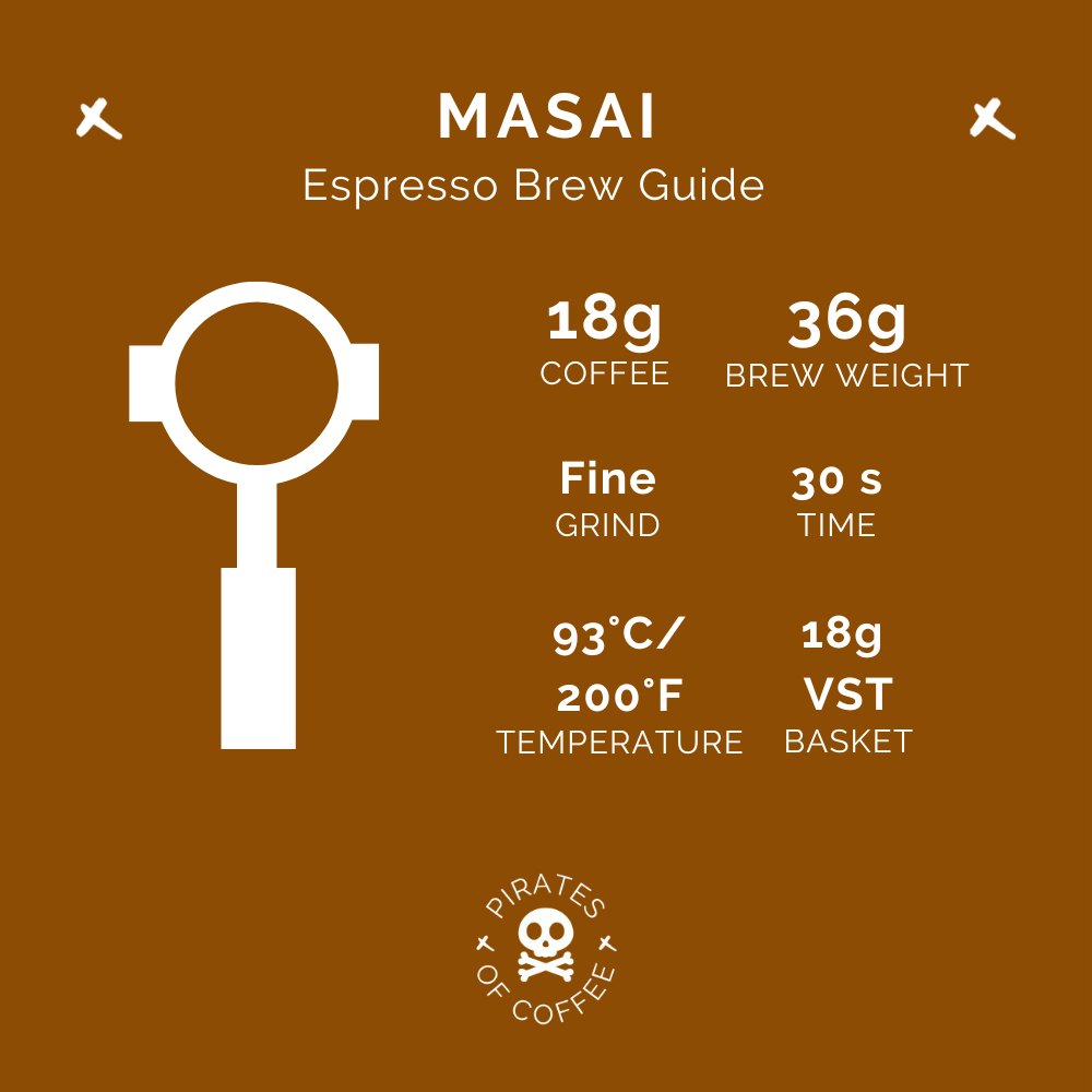 MASAI: Tanzania Peaberry Washed 2023