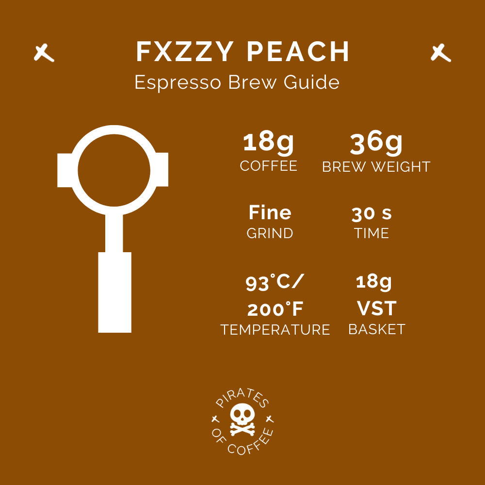 FXZZY PEACH: Ethiopia Kayon Mountain Washed