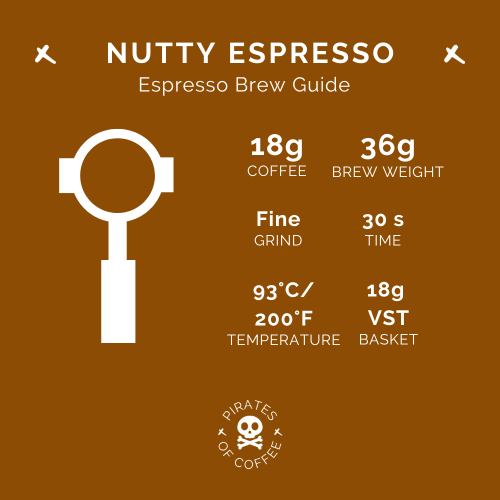 NUTTY Espresso: Brazil Honey Process