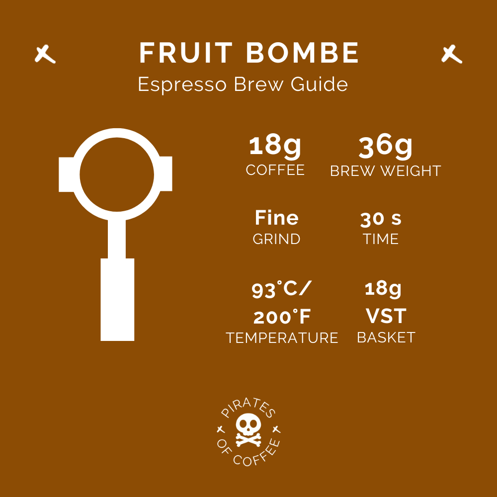 FRUIT BOMBE: Ethiopia Ayla Bombe Natural