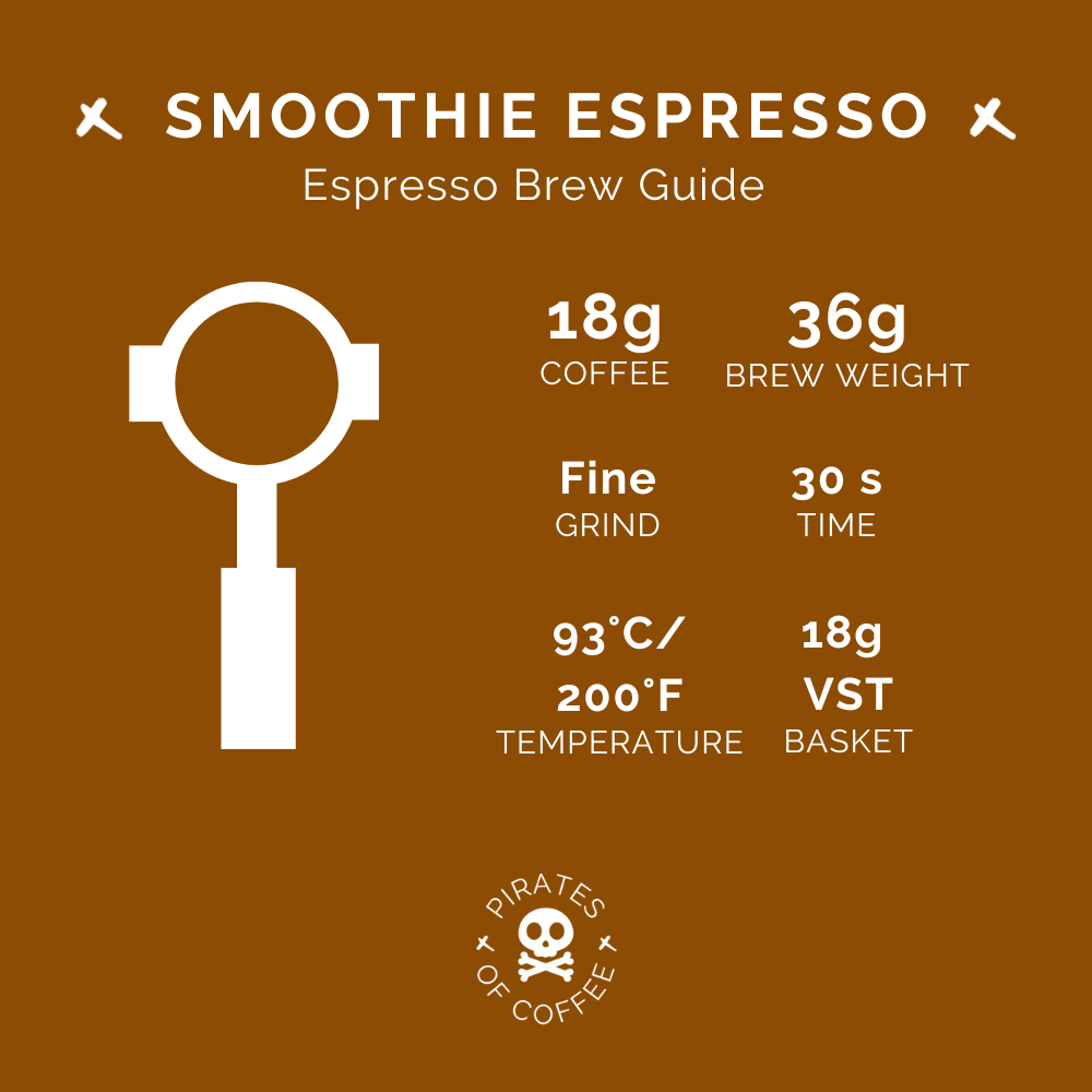 SMOOTHIE ESPRESSO: Colombia Anaerobic Honey 2022