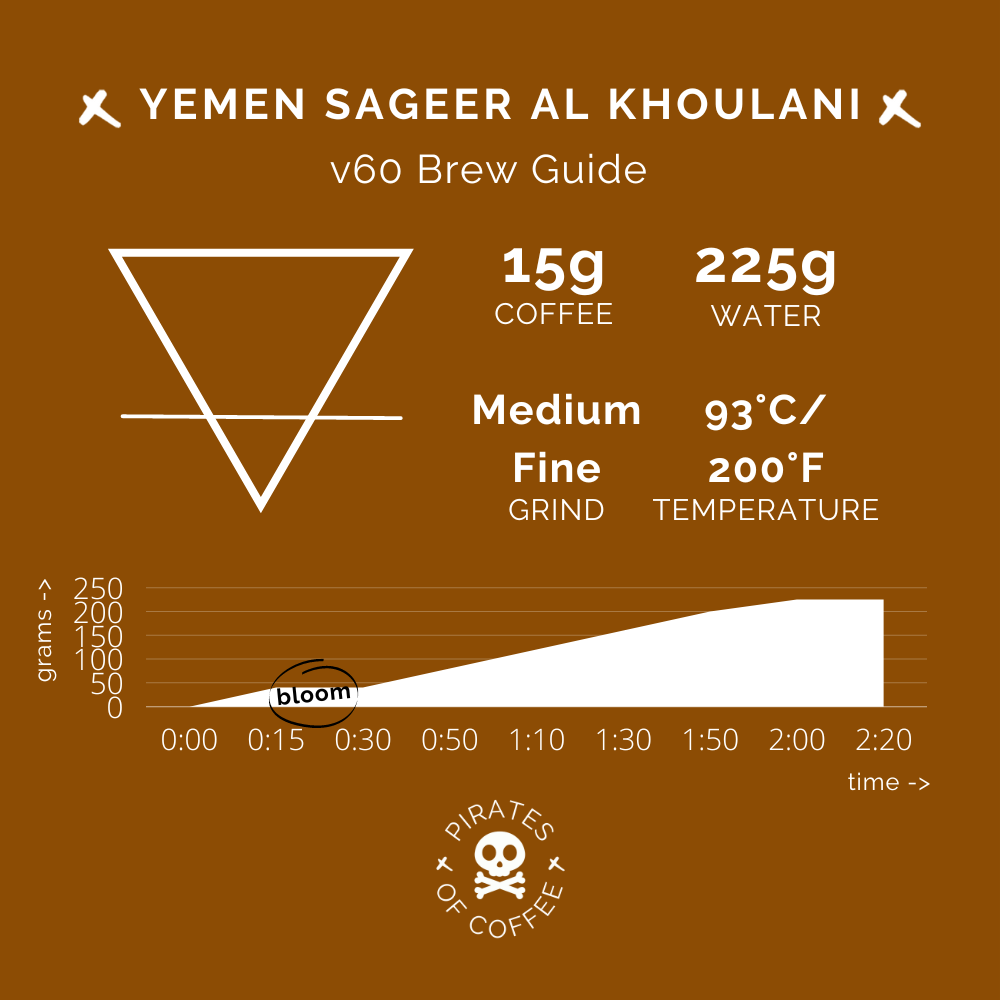 YEMEN SAGEER AL KHOULANI: Natural