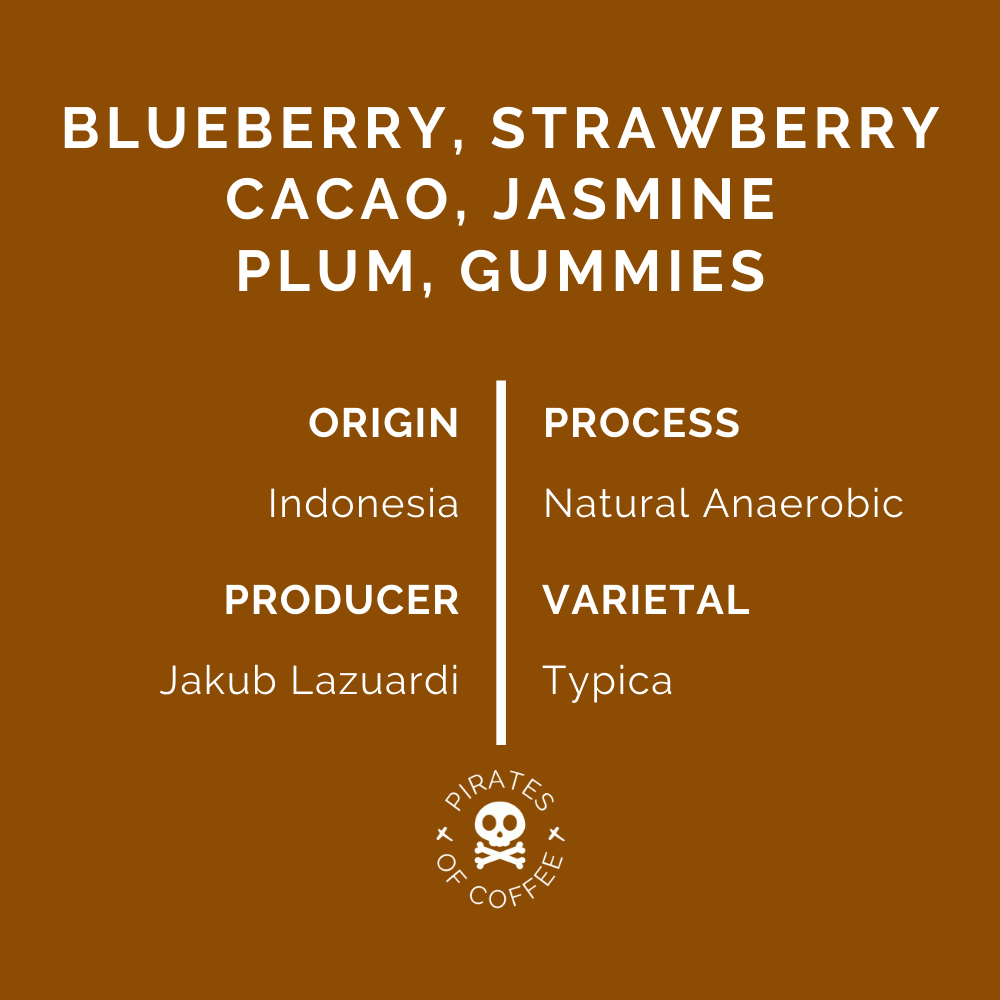 CIKOLE: Indonesia West Java Anaerobic