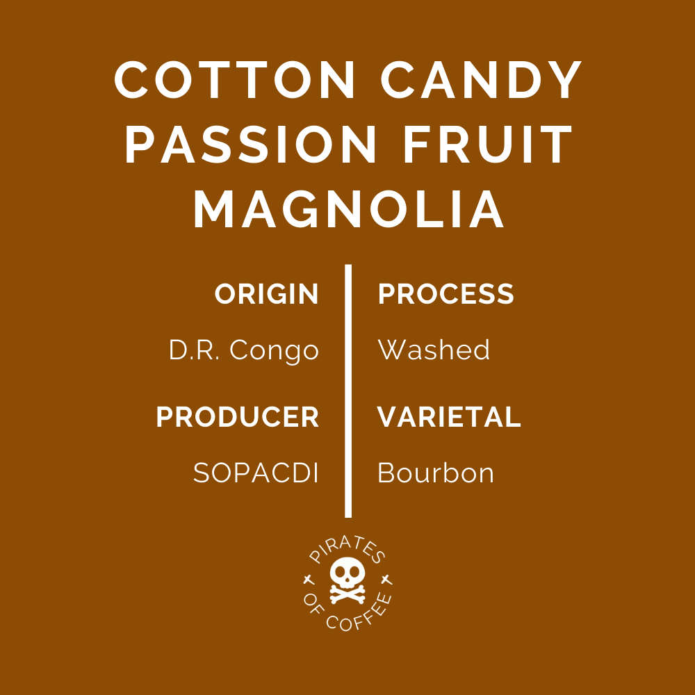 CLOUD CANDY: Congo DRC