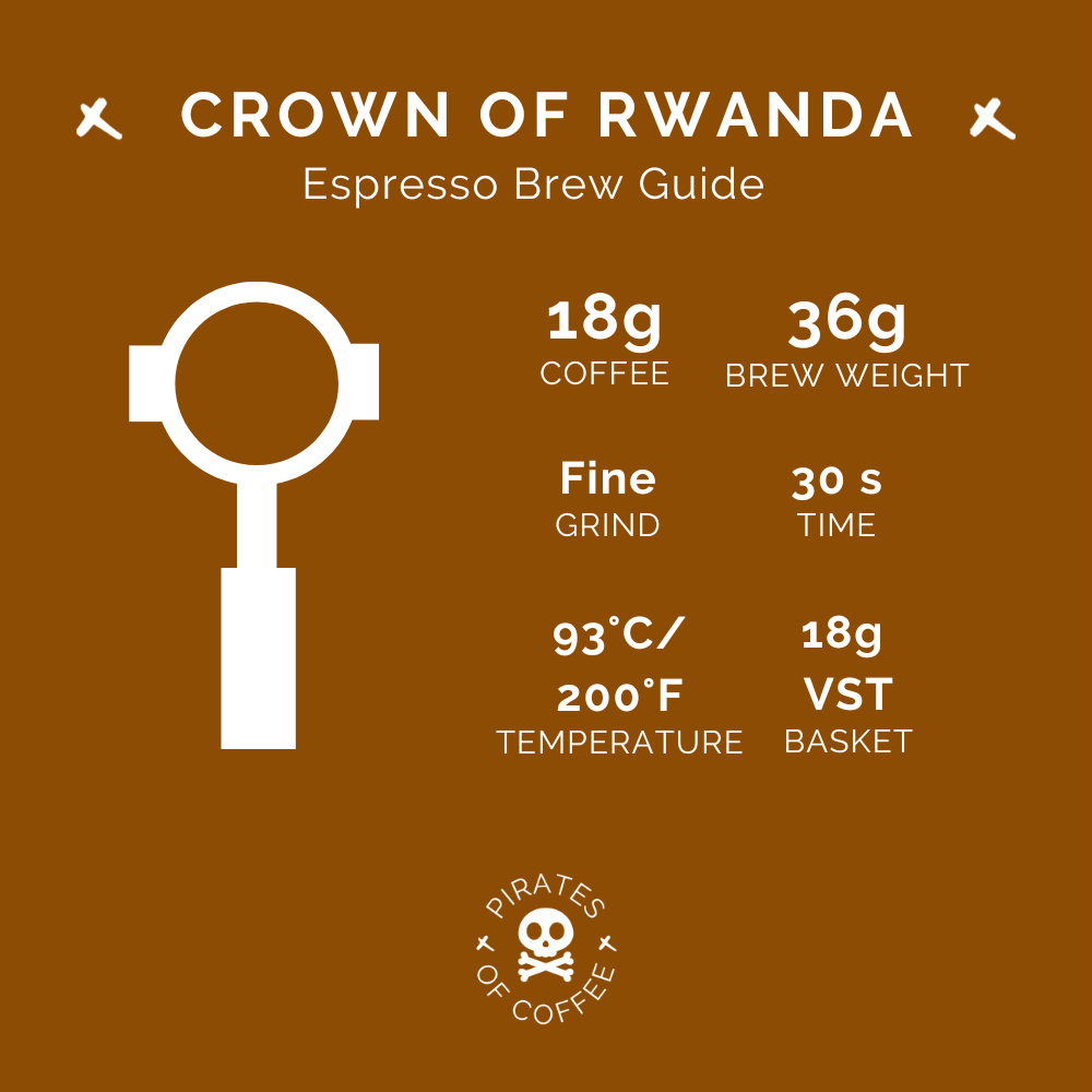 CROWN OF RWANDA: Women's Crown Anaerobic Washed