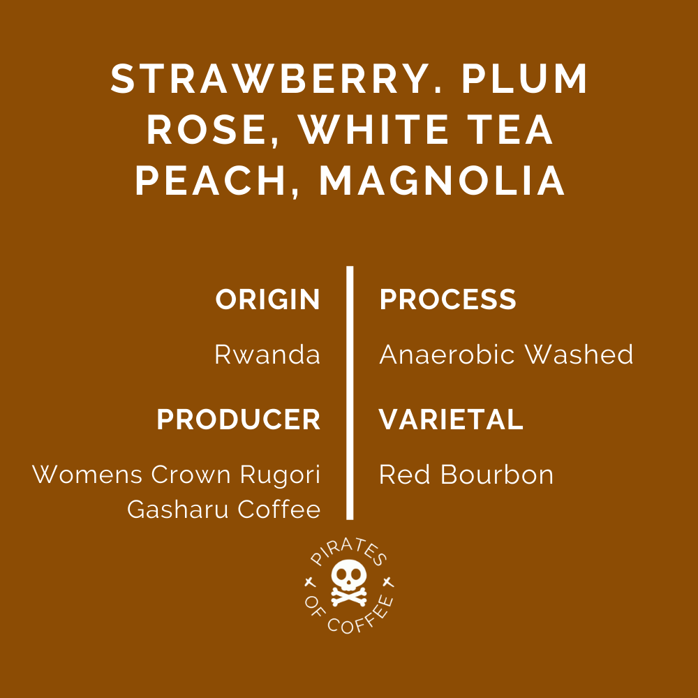 CROWN OF RWANDA: Anaerobic - 2022