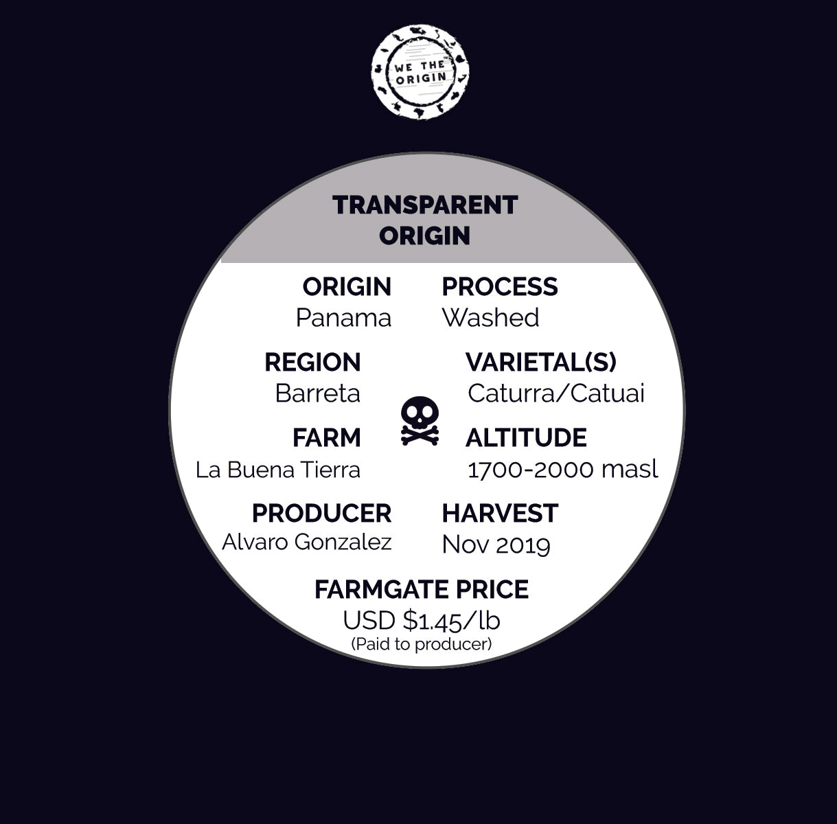 TREASURE OF PANAMA: BARRETA