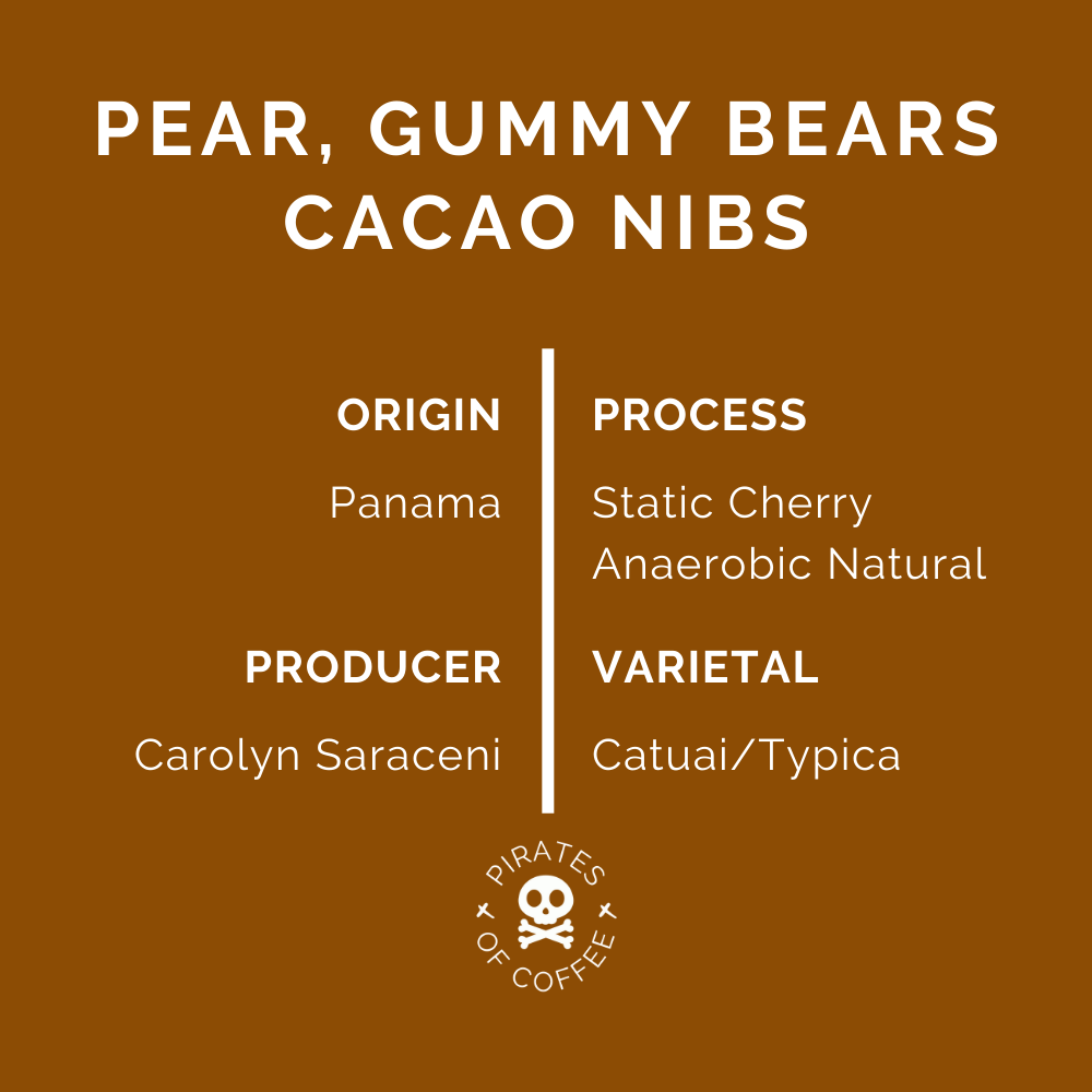 GUMMY PEAR: Panama Creativa Coffee District