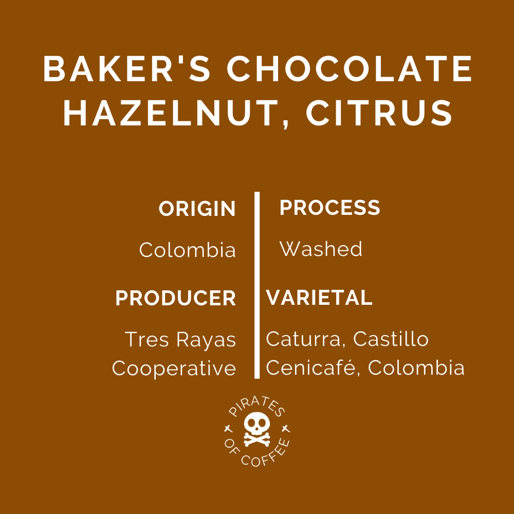 DARK ROAST: Colombia Tolima