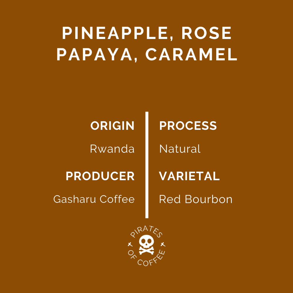 GASHARU: Rwanda Natural