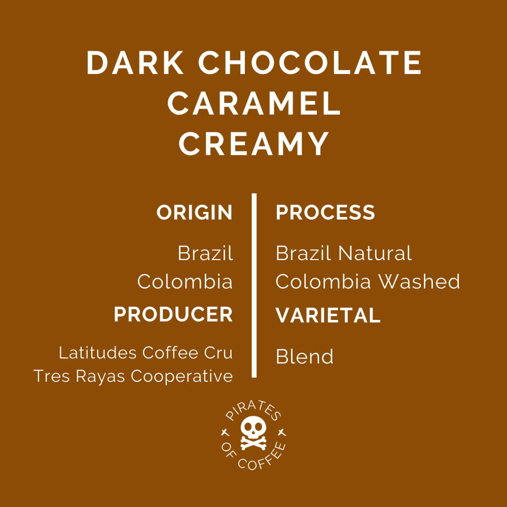 C.R.E.A.M Espresso: Milk-Based