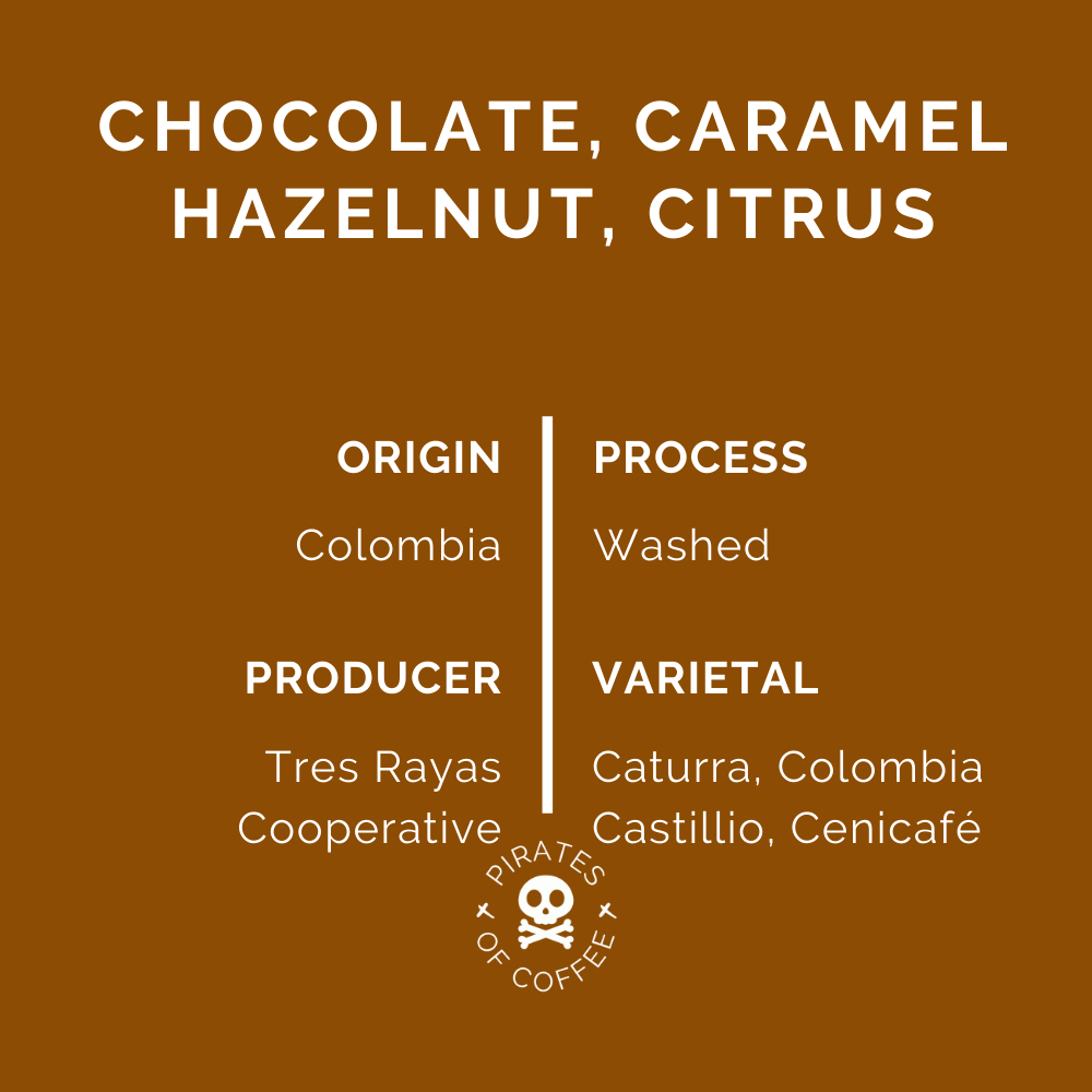 EL CLÁSICO: Colombia Tolima