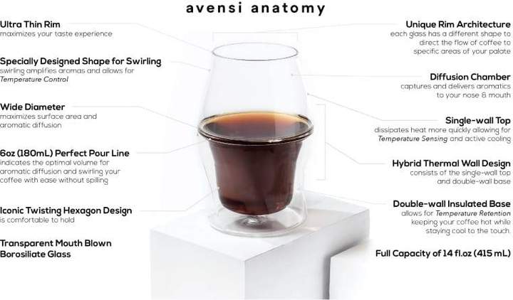 AVENSI GLASSES (Complete Set of 3)