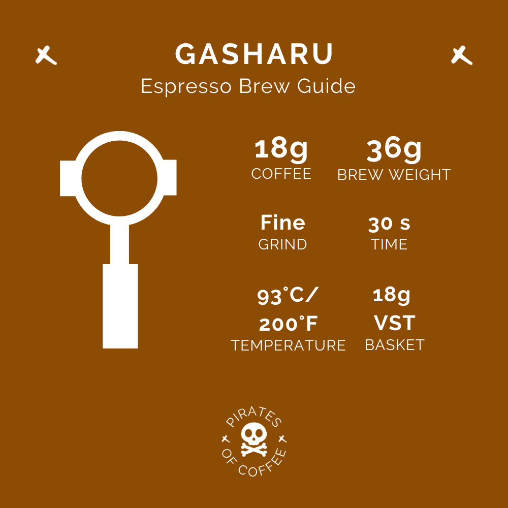 GASHARU: Rwanda Natural