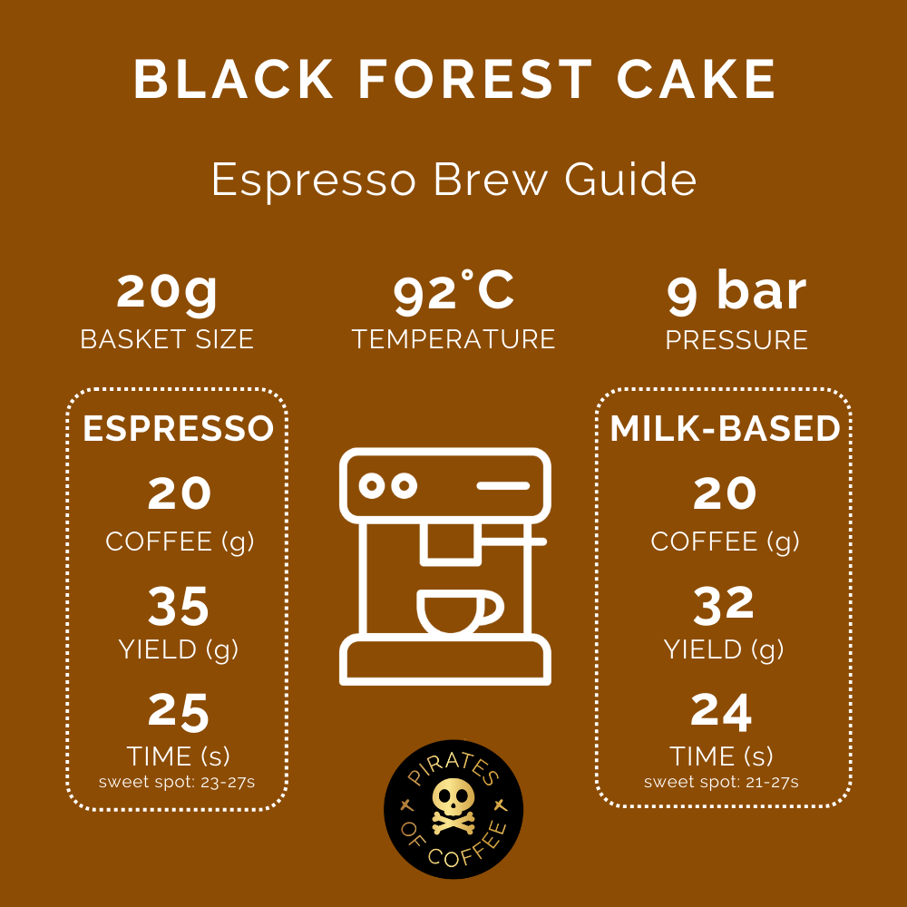 BLACK FOREST CAKE: Espresso Milk-Based