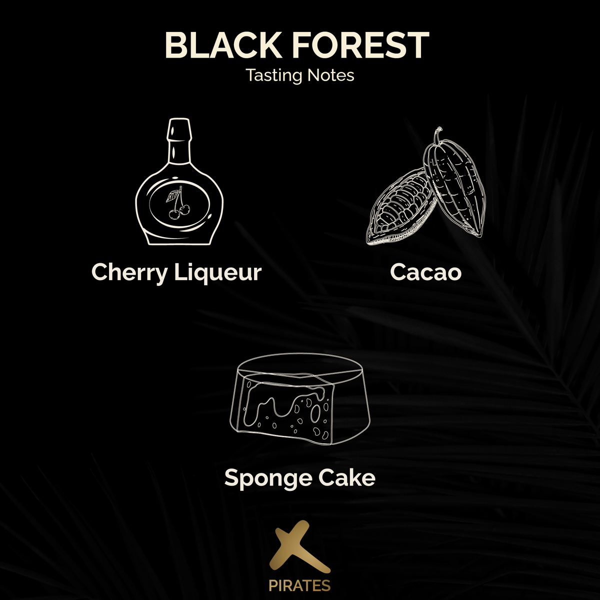 BLACK FOREST CAKE: Decadent Blend