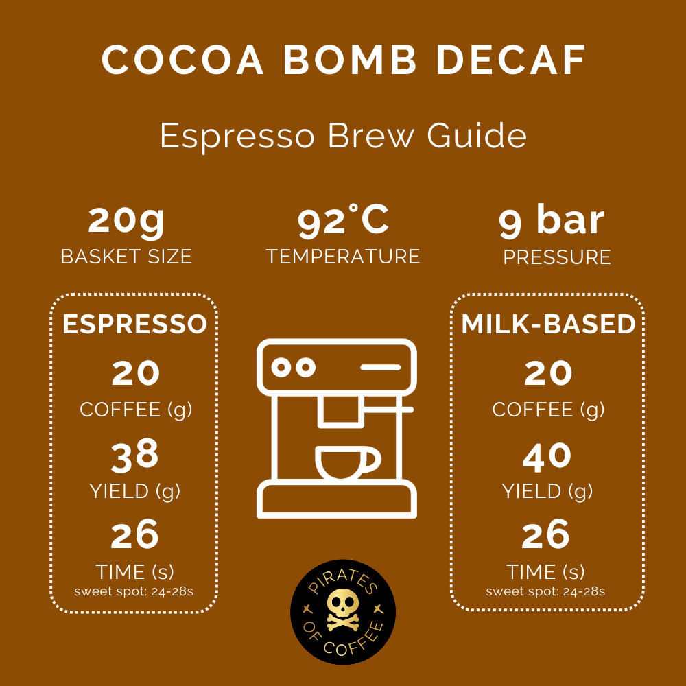 DECAF COCOA BOMB: Brazil Minas Gerais