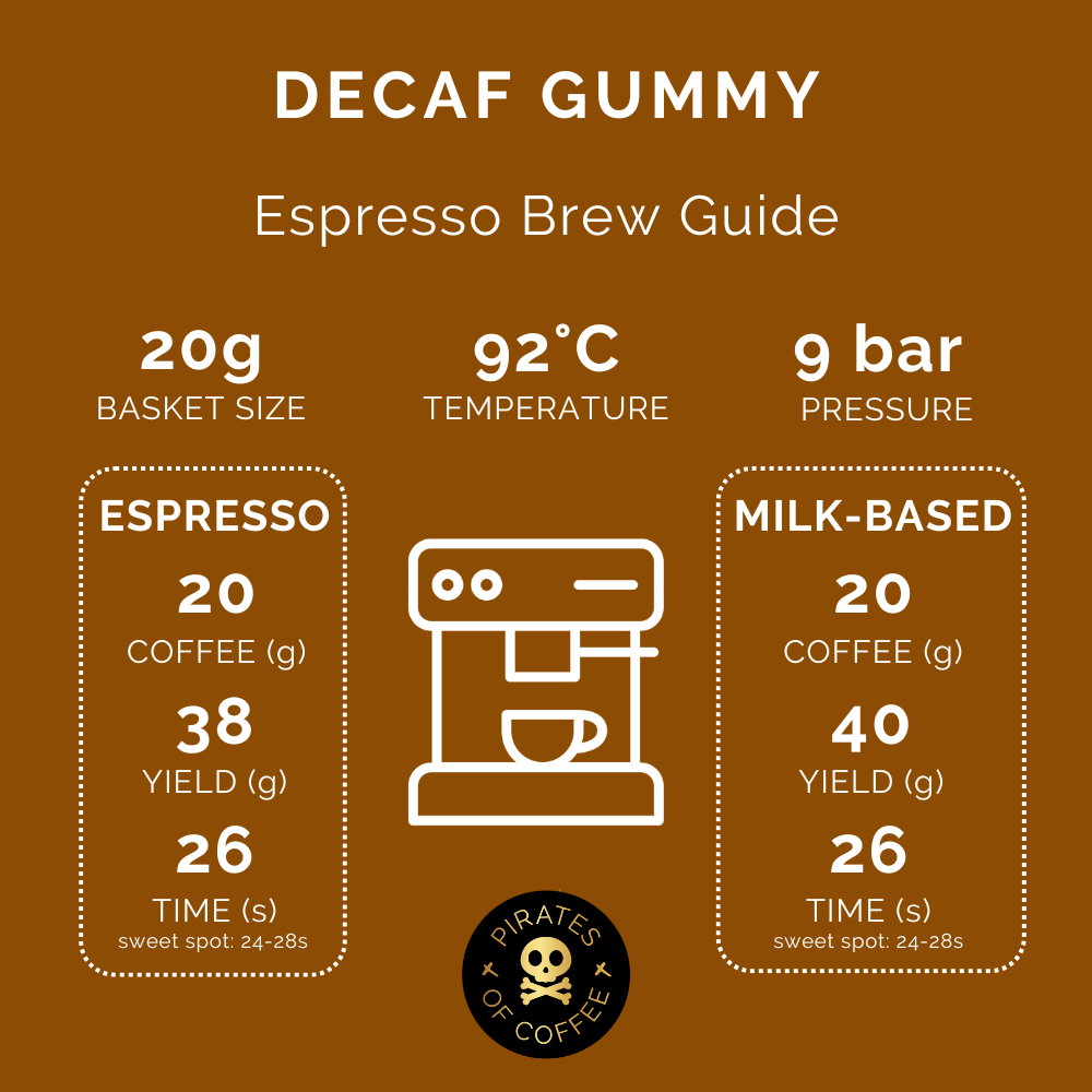 GUMMY DECAF: Colombia El Paraiso 92 Anaerobic