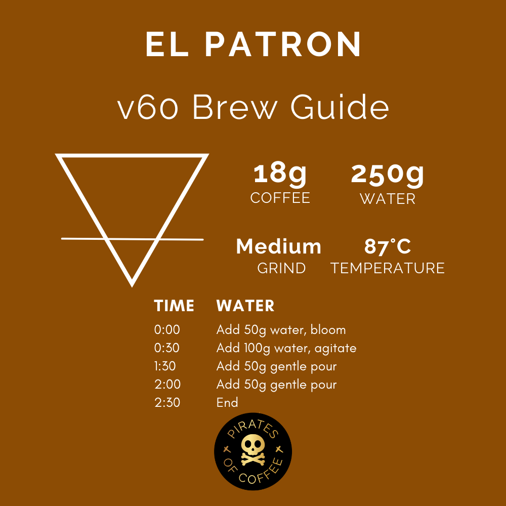 EL PATRON: Colombia Tolima
